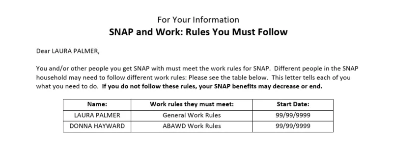 Top of letter reading "For Your Information: SNAP and Work: Rules You Must Follow. Dear Laura Palmer, You and/or other people you get SNAP with must meet the work rules. Different people in the SNAP household may need to follow different work rules. Please see the table below. This letter tells each of you what you need to do. If you do not follow these rules, your SNAP benefits may decrease or end." Chart with columns for Name, Work rules they must meet, Start Date.
